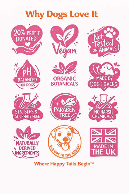 Baby Powder dog shampoo benefits infographic showing vegan formula, organic botanicals, pH balanced for dogs, paraben free, sulphate free, essential oils and cruelty free ingredients.
