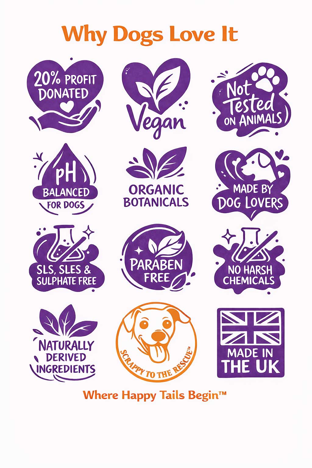 Dream Coat dog shampoo benefits infographic showing vegan formula, organic botanicals, pH balanced for dogs, paraben free, sulphate free, essential oils and cruelty free ingredients.