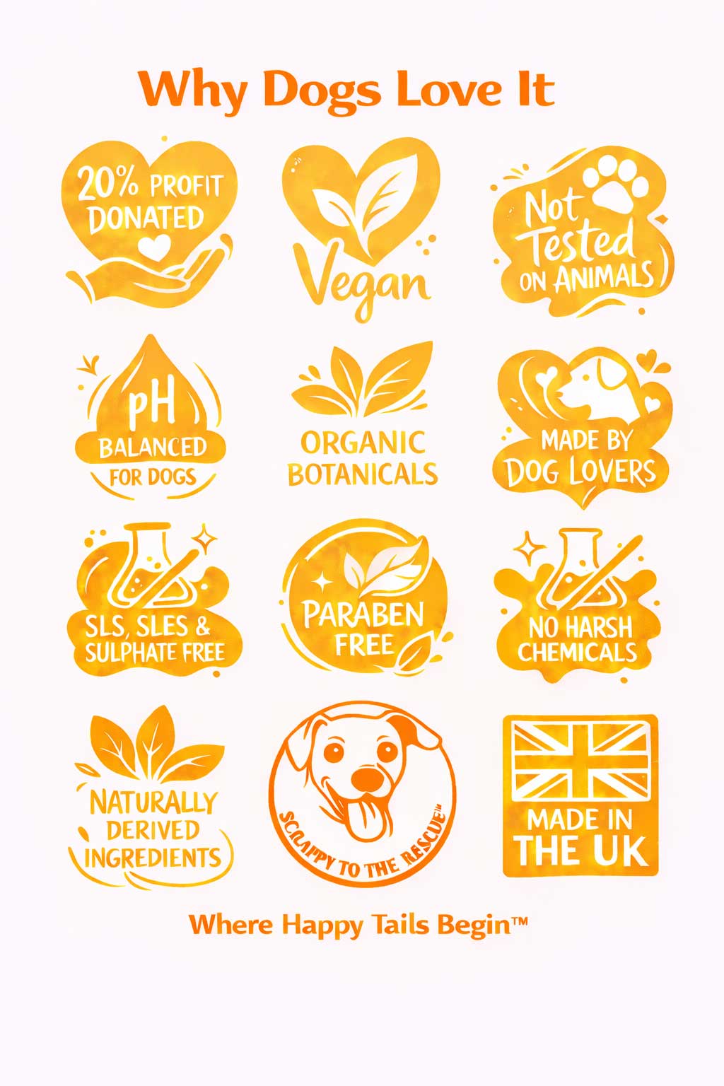 EveryDay Tail shampoo benefits infographic showing vegan formula, organic botanicals, pH balanced for dogs, paraben free, sulphate free, essential oils and cruelty free ingredients.