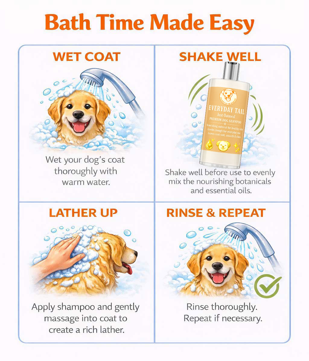 Instructions for using Scrappy to the Rescue Everyday Tail dog shampoo