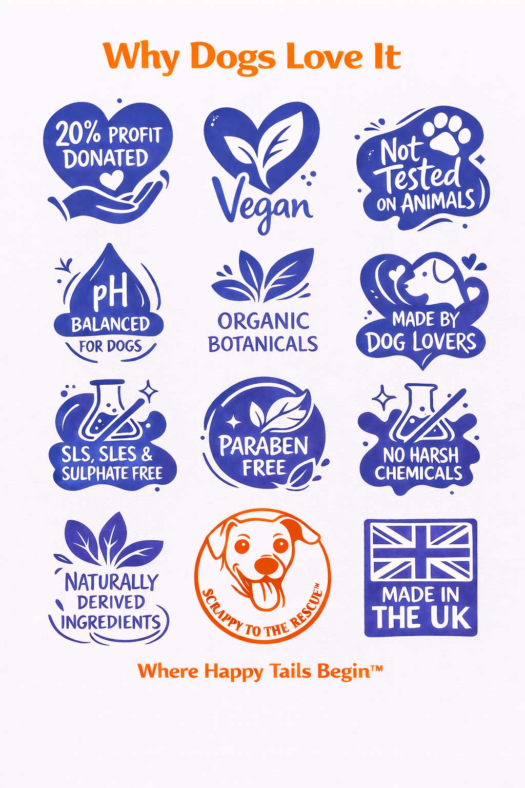 Island Pup dog shampoo benefits infographic showing vegan formula, organic botanicals, pH balanced for dogs, paraben free, sulphate free, essential oils and cruelty free ingredients.