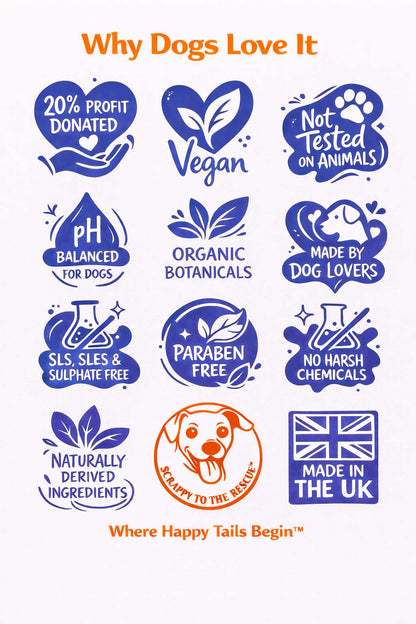 Island Pup dog shampoo benefits infographic showing vegan formula, organic botanicals, pH balanced for dogs, paraben free, sulphate free, essential oils and cruelty free ingredients.