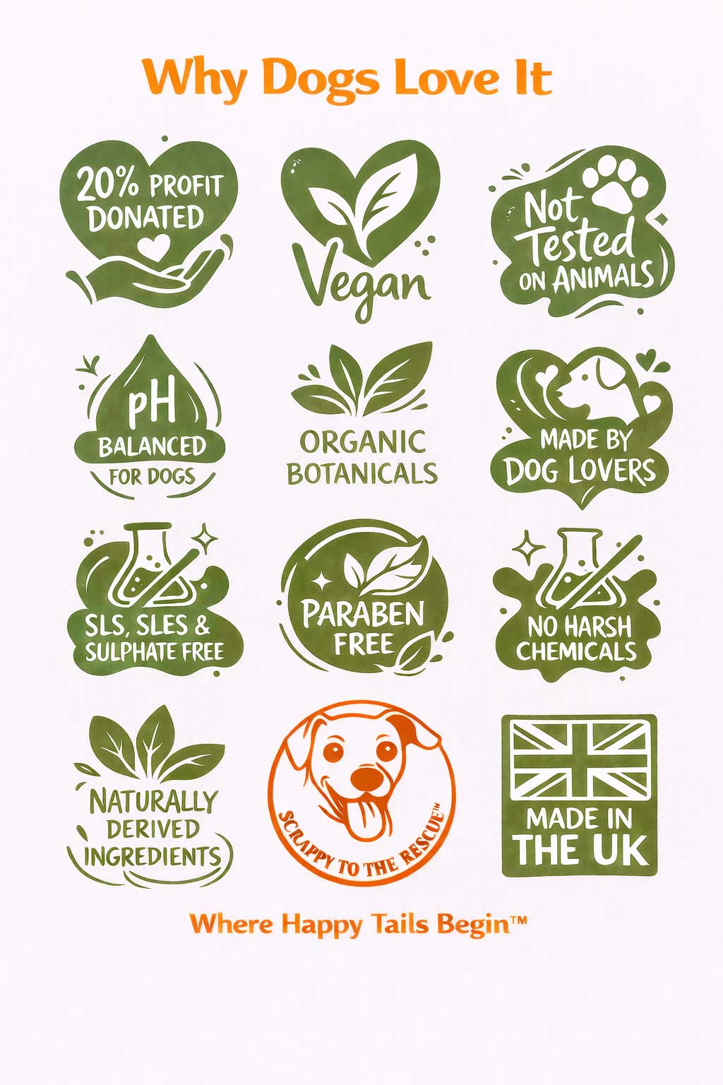 Itch Defence dog shampoo benefits infographic showing vegan formula, organic botanicals, pH balanced for dogs, paraben free, sulphate free, essential oils and cruelty free ingredients.
