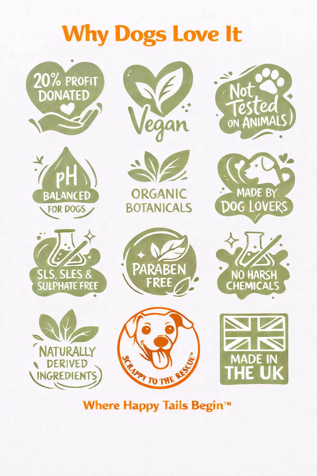 Nature's Calm dog shampoo benefits infographic showing vegan formula, organic botanicals, pH balanced for dogs, paraben free, sulphate free, essential oils and cruelty free ingredients.
