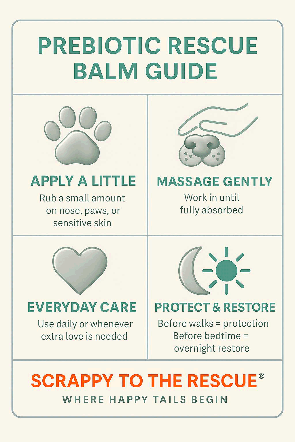 Prebiotic rescue balm guide for pets with instructions and branding.