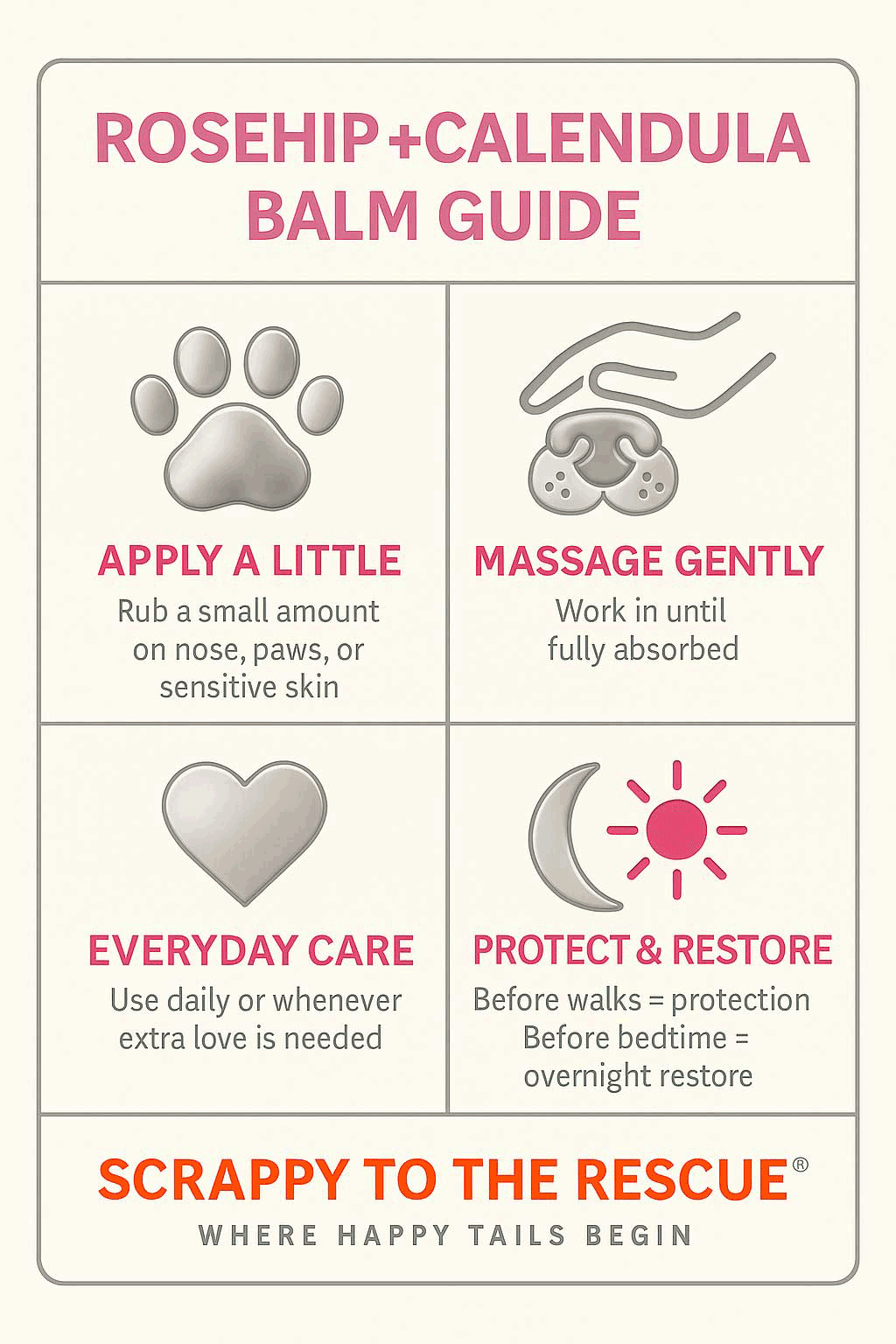 Rosehip and Calendula balm guide for pets with instructions on application and care.