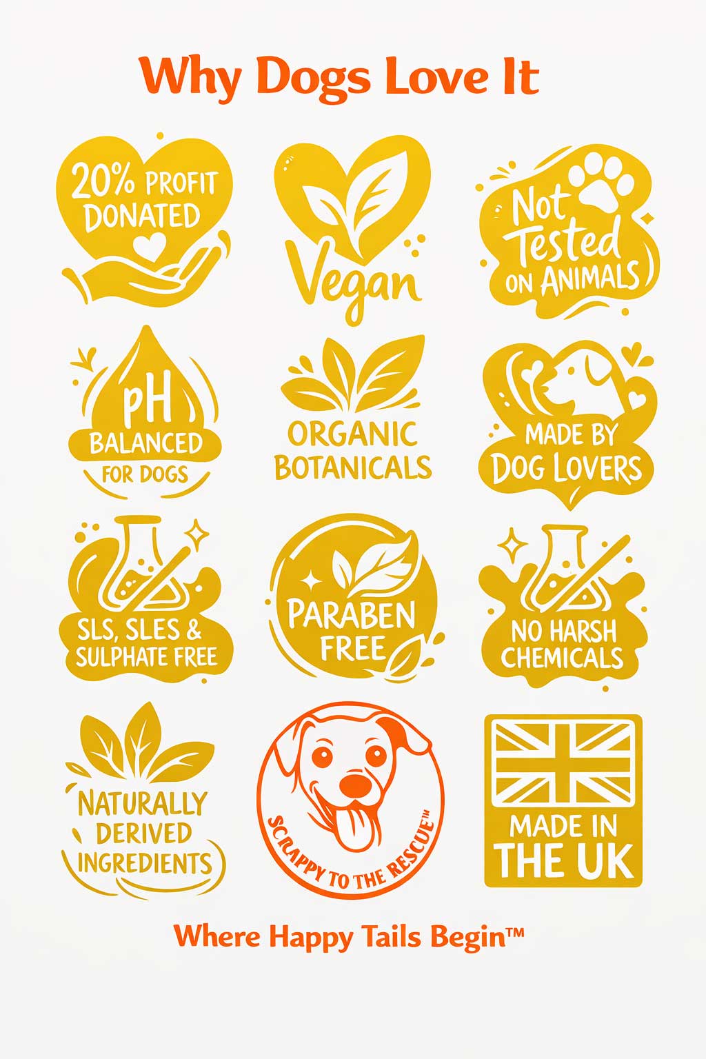 Soothe & Shine dog shampoo benefits infographic showing vegan formula, organic botanicals, pH balanced for dogs, paraben free, sulphate free, essential oils and cruelty free ingredients.
