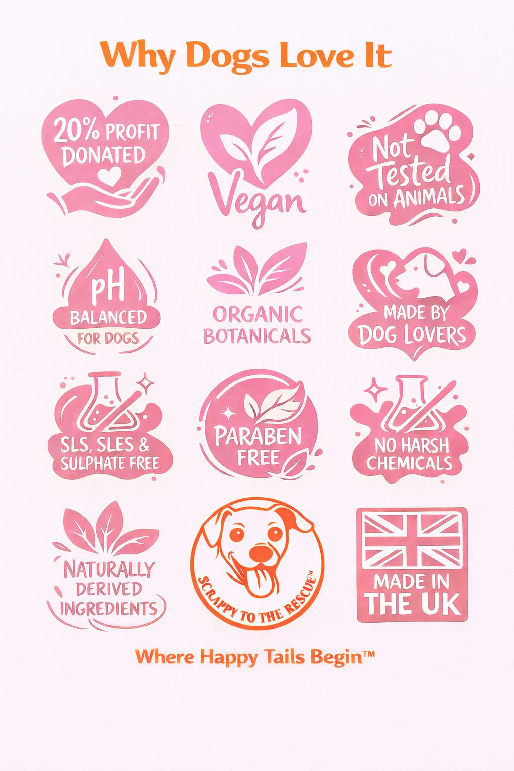 Sweetheart dog shampoo benefits infographic showing vegan formula, organic botanicals, pH balanced for dogs, paraben free, sulphate free, essential oils and cruelty free ingredients.