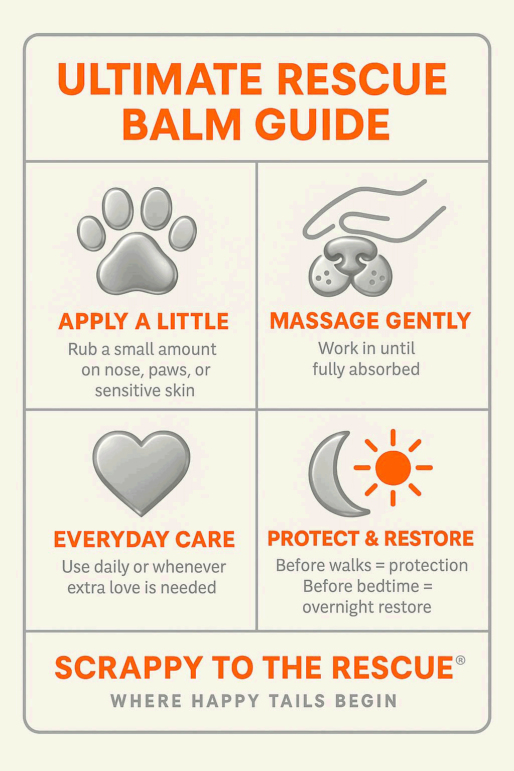 Instructional graphic for using a rescue balm with icons and text.