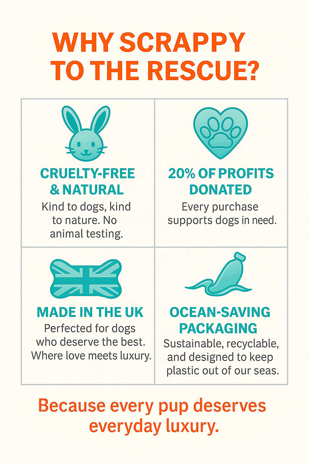 Why Scrappy to the Rescue? - Prebiotic Rescue Balm